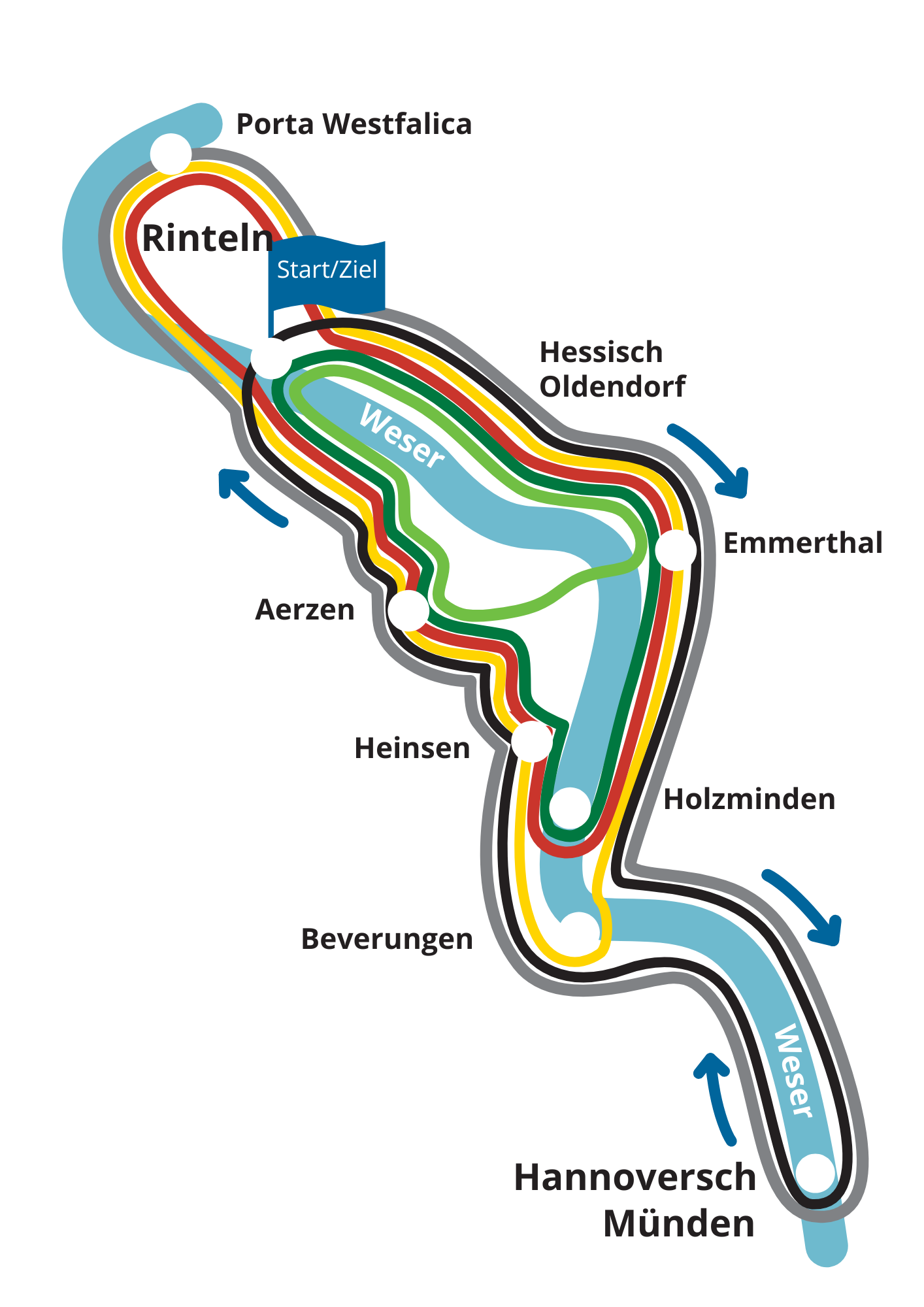 2026 Weserrunde Streckengrafik A3