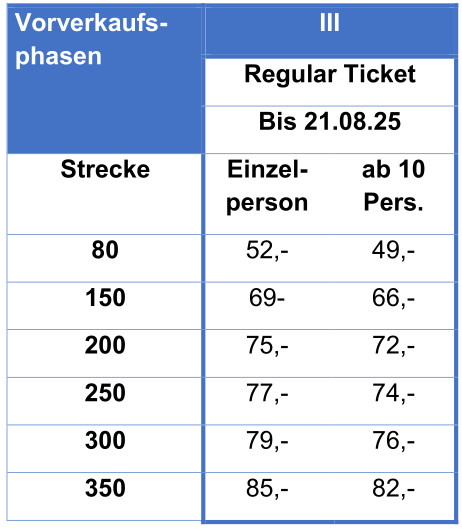 Preisliste2025-Alle-III