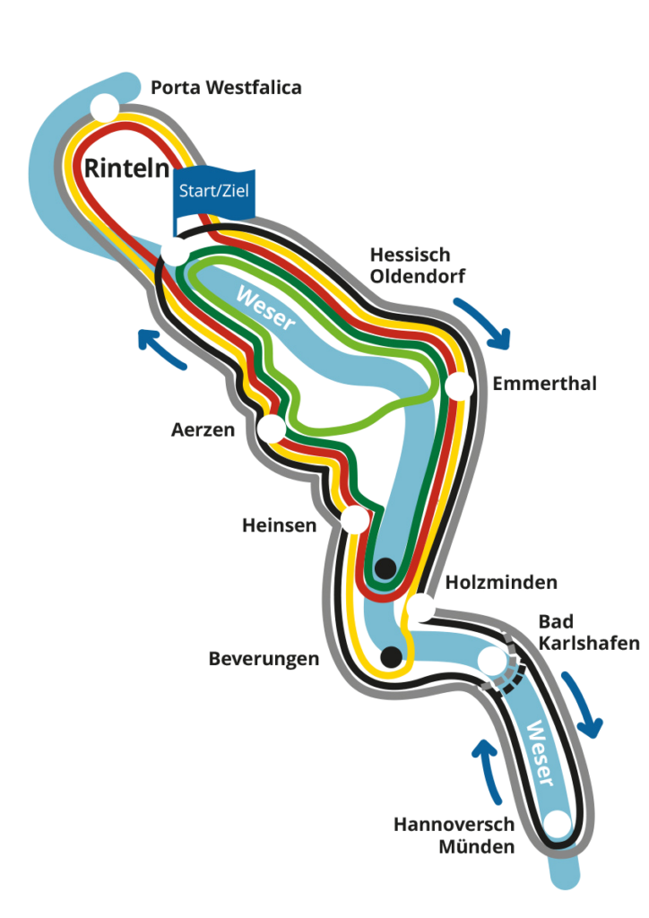 Übersichtskarte der Großen Weserrunde mit Streckenverläufen, Verpflegungsstationen und Wendepunkten entlang der Weser.